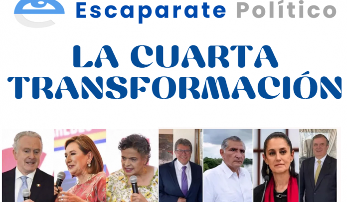 LA CUARTA TRANSFORMACIÓN