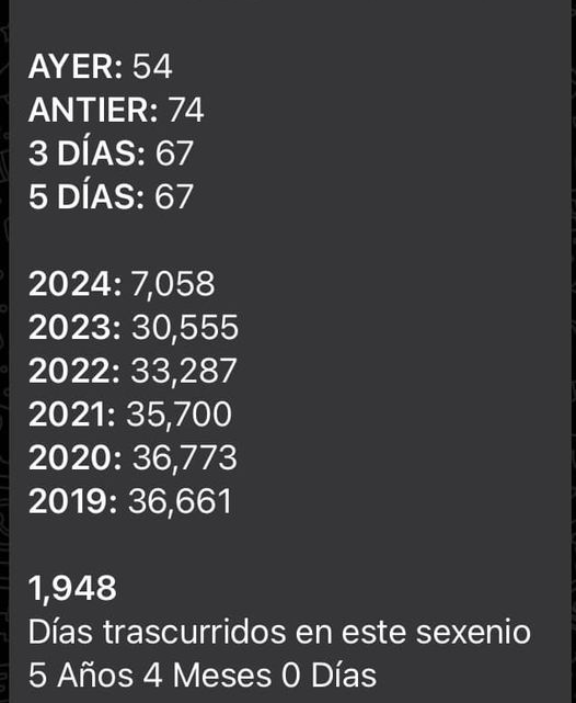 “NO VENGO A HACER LA PAZ, SINO LA GUERRA”. (Mt 10-34-36)